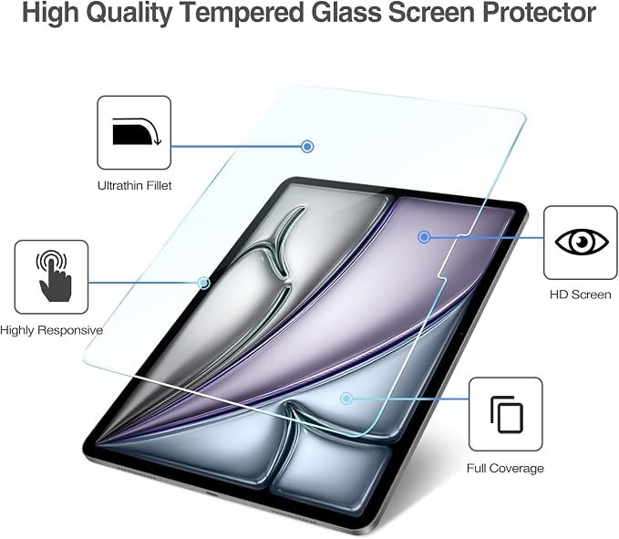 ProCase 2 Pack Screen Protector - Image 4