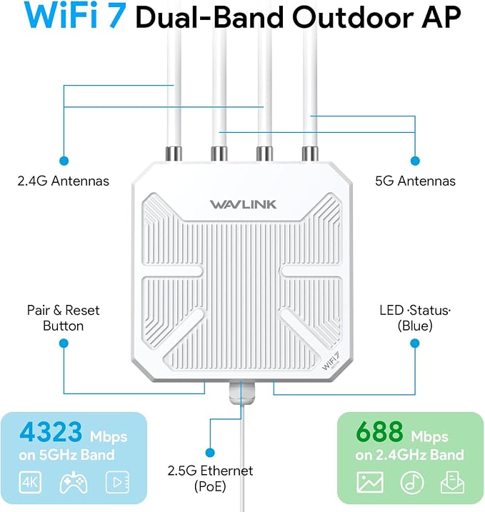 WAVLINK WiFi 7 BE5100 Outdoor WiFi Extender, Dual Band Long-Range Outdoor WiFi - Image 8