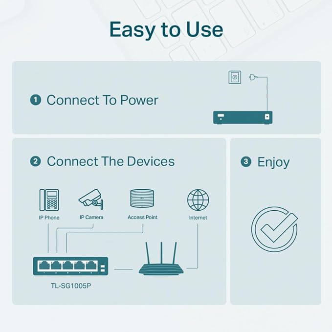 TP-Link 5 Port Gigabit PoE Switch | 4 PoE+ Port @65W | Easy Smart | Plug & Play - Image 4
