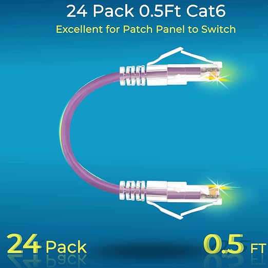 Rapink Patch Cables Cat6/ Cat6a 0.5ft Slim, Cat6a Ethernet Patch Cable 10G - Image 2