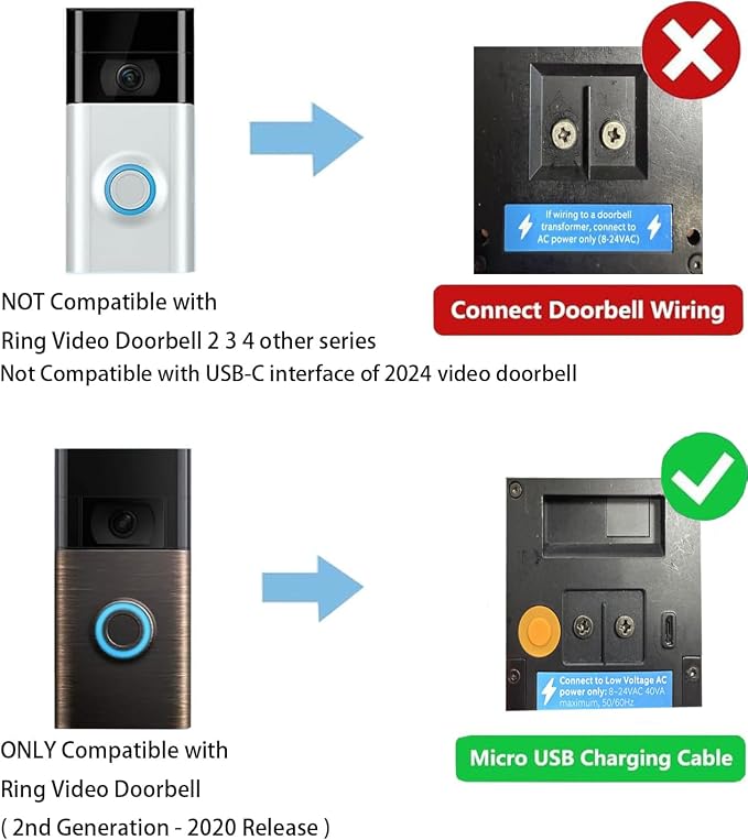 Solar Charger Compatible with Ring - Image 7