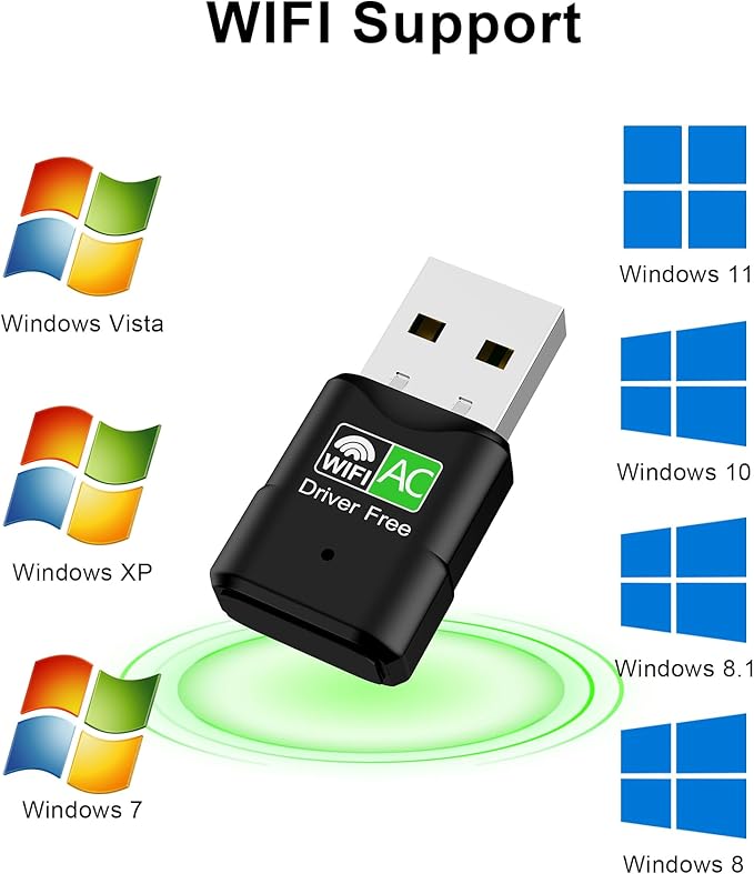 USB WiFi Adapter for Desktop PC, RENGOGA 600Mbps Dual Band 2.4G 5.8G Wireless - Image 3