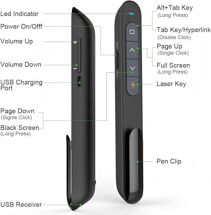Norwii N76 Rechargeable Presentation clicker, Long Range Presentation Remote - Image 7