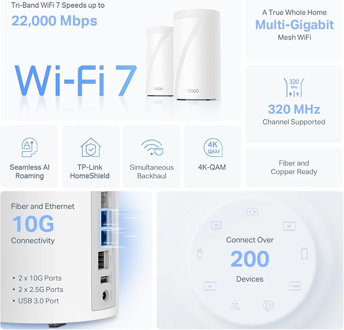 TP-Link Deco 7 Elite BE85 Tri-Band WiFi 7 BE22000 Whole Home Mesh System - Image 4