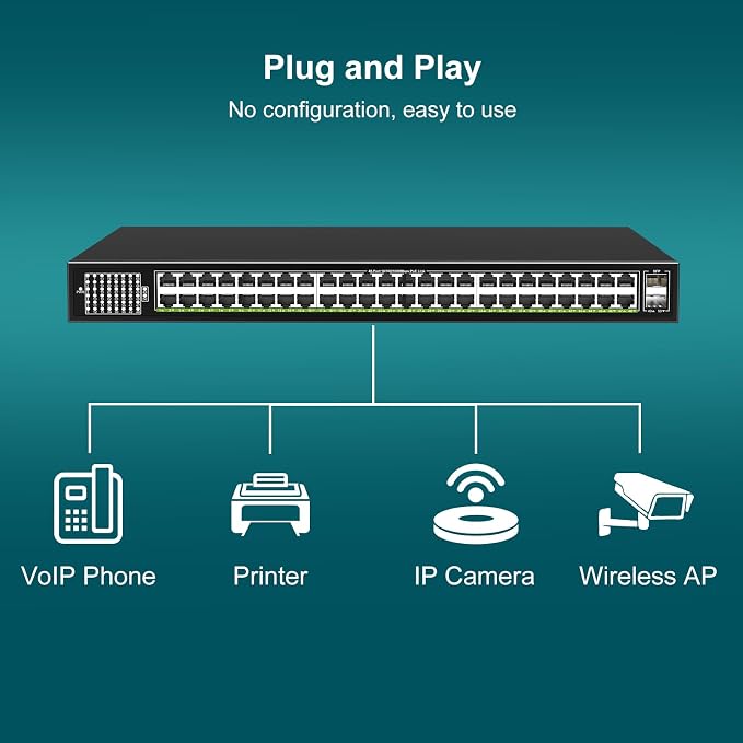 48-Port Gigabit PoE Switch Unmanaged - Image 4