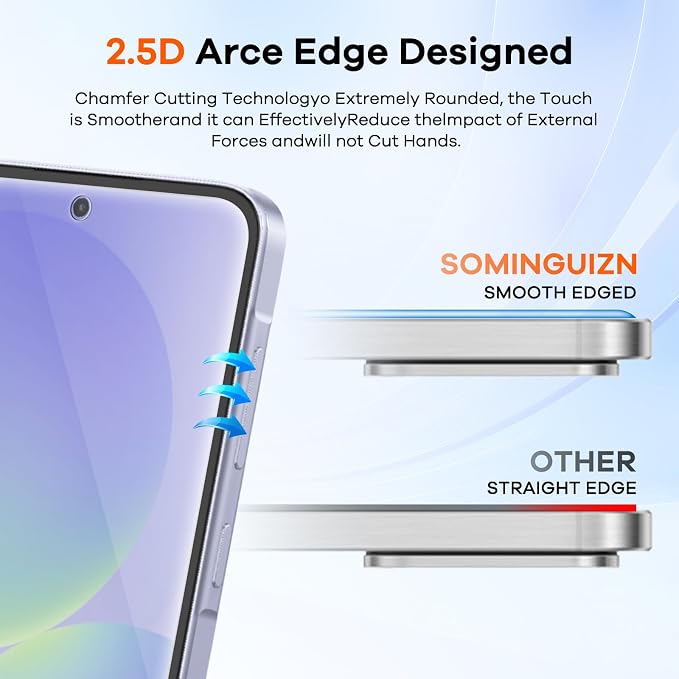 4+4 Pack for Samsung Galaxy A36 5G Screen Protector & Phone Camera Lens - Image 5