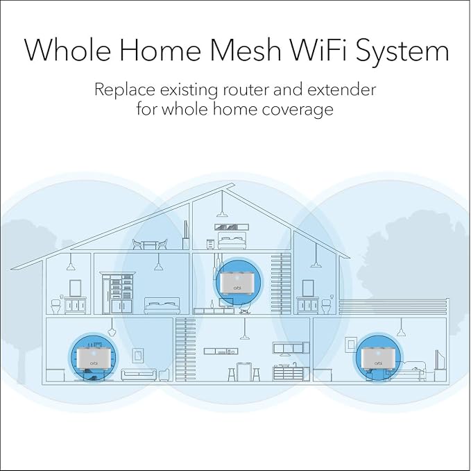 NETGEAR Orbi Whole Home Mesh WiFi System – Router Replacement Covers up to 4 - Image 2
