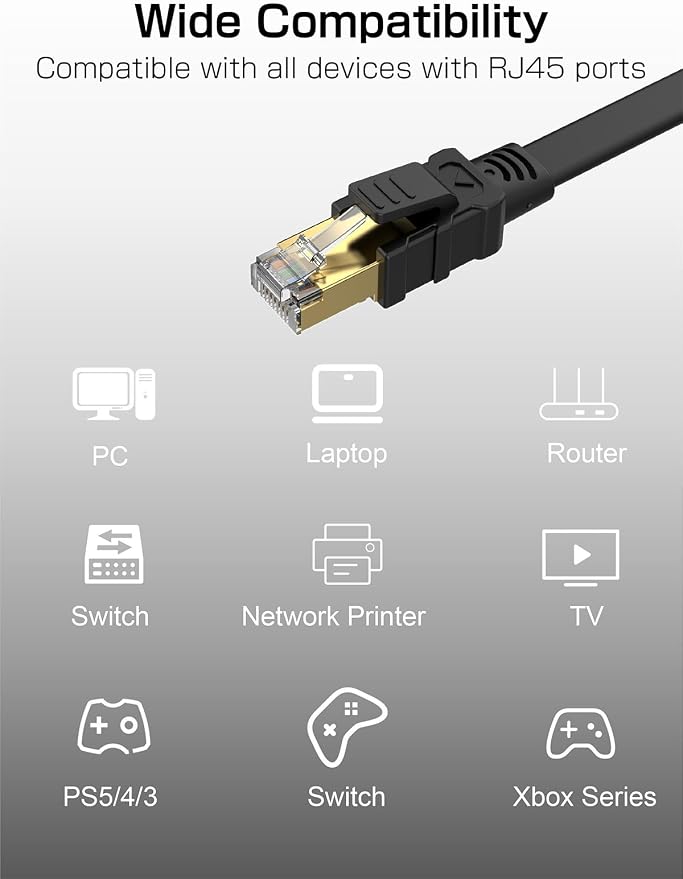 Senetem Cat 8 Ethernet Cable 50FT, High Speed 40Gbps 2000Mhz Flat Internet - Image 6