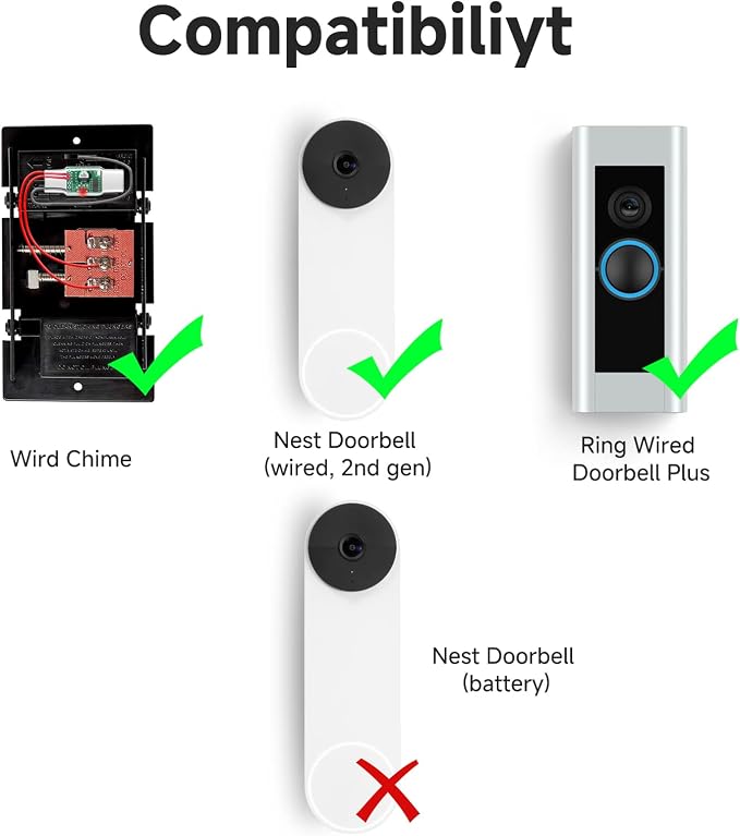 Satisure Wireless Doorbell Chime - Image 4