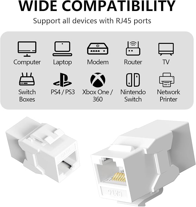 Jadaol UL Listed RJ45 Coupler, 10Gbps Gold-Plated Contacts Pass Through RJ45 - Image 2