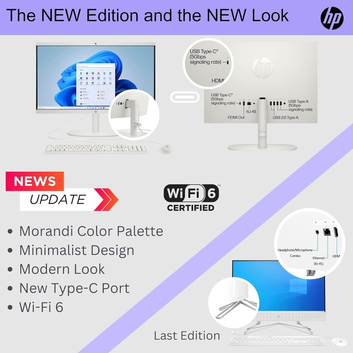 HP 22 inch FHD All-in-One Desktop Computer PC 2025 Flagship, 64GB RAM, 2.5TB Storage (2TB SSD + 500GB Ext), Intel Celeron CPU, Webcam, WiFi 6, HubxcelAccessory, Win 11 Pro, Lifetime Office 2024