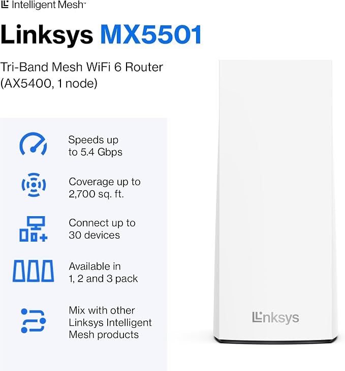 Linksys Atlas Pro 6 WiFi Router - Image 3