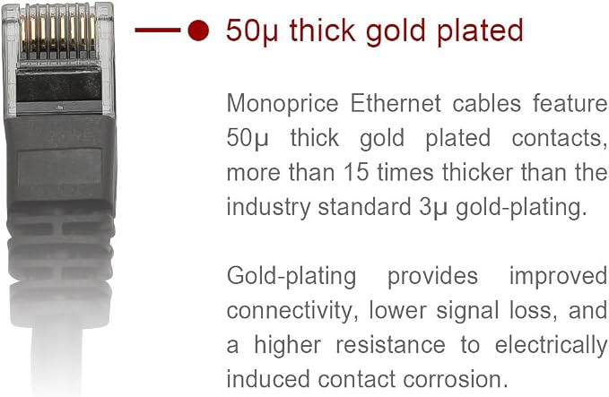 Monoprice Cat6 Ethernet Patch Cable - Image 3