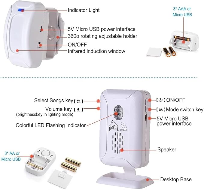 Upgrade Professional Bed Sensor Alarm and Fall Prevention - Image 6
