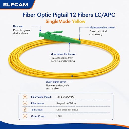 Elfcam® - 12-Fiber Single Mode LCA Pigtail 9/125um OS2 - Image 3