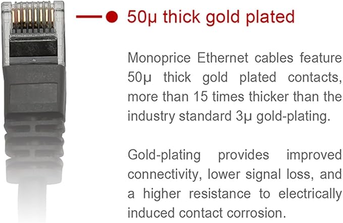 Monoprice 2FT 24AWG Cat6 550MHz UTP Ethernet Bare Copper Network Cable - Image 3