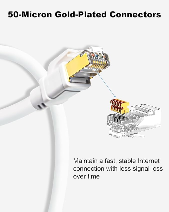 Yauhody CAT 8 Ethernet Cable 50FT, Outdoor Indoor 40Gbps High Speed SFTP - Image 5