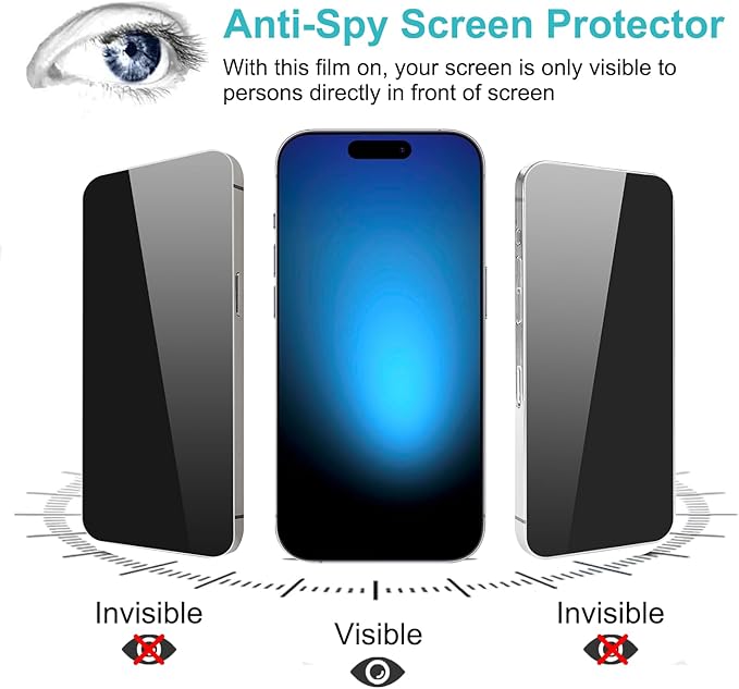 PEHAEL 2+2 Pack for iPhone 15 Pro Privacy Screen Protector - Image 4