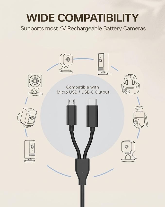 6W Solar Panel for Security Cameras – Solar Battery Charger - Image 4