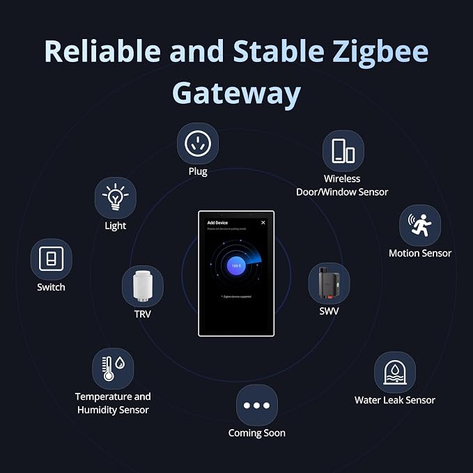 SONOFF NSPanel Pro 120 Smart Home Control Panel, Integrate Zigbee Gateway - Image 7
