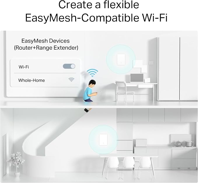TP-Link AX3000 Wall-Mounted Wi-Fi 6 Router Archer Air R5 | Ultra-Thin & Compact - Image 4