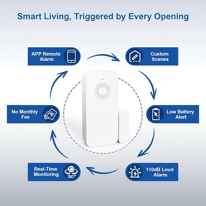 WiFi Door Window Alarm, Smart Contact Sensor - Image 2