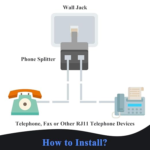 Phone Cord 50FT, Landline Telephone Cable - Image 5
