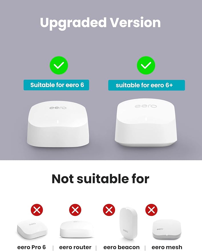 DG-Direct Wall Mount Holder for eero 6 and eero 6+ Router Mesh Wi-Fi System - Image 2