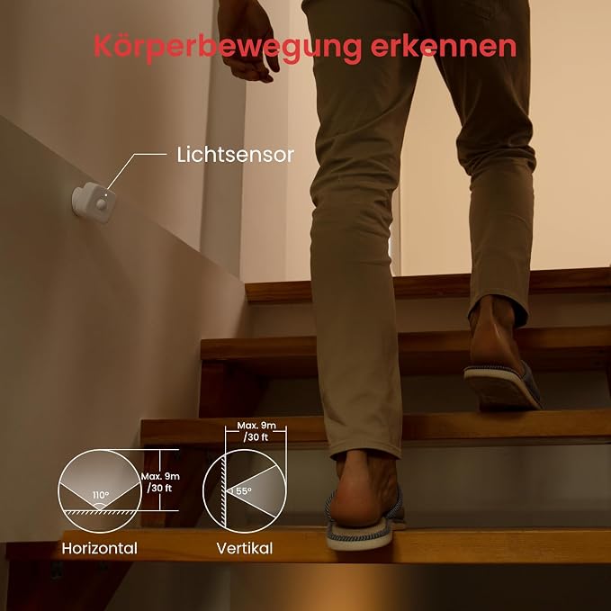 SwitchBot Smart Motion Door Sensor - Image 2