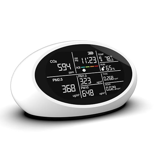 12-in-1 Air Quality Monitor Indoor, Portable Air Quality Monitor, by VisittheRozoroo
