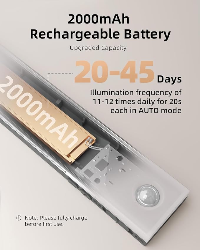 EZVALO 6-Pack Under Cabinet Lighting, 2000mAh Rechargeable Wireless Motion - Image 4