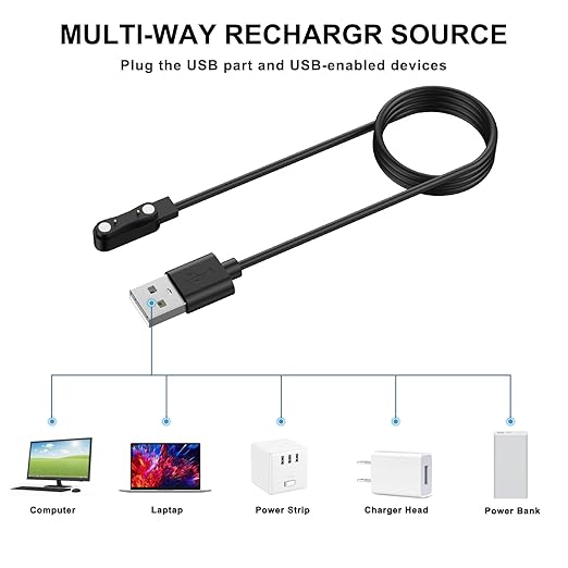 Meliya 2 Pack USB Magnetic Charger Cable Compatible - Image 5