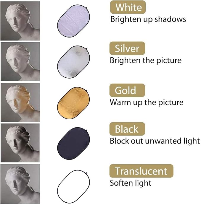 REFLEX CAMERA 7-in-1 Photography Reflector – - Image 4
