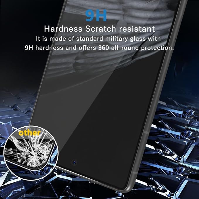 1 Pack Privacy Screen Protector - Image 4