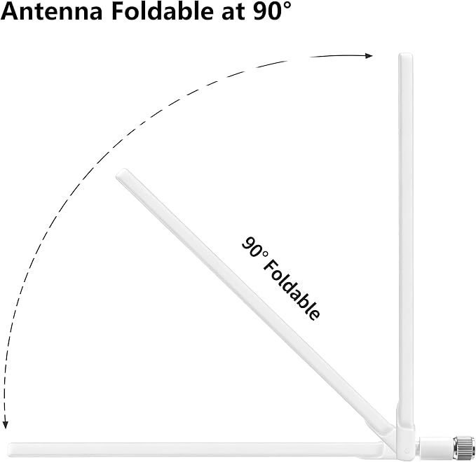 Dual Band 2.4GHz/5GHz 5.8GHz White WiFi Antenna - Image 3