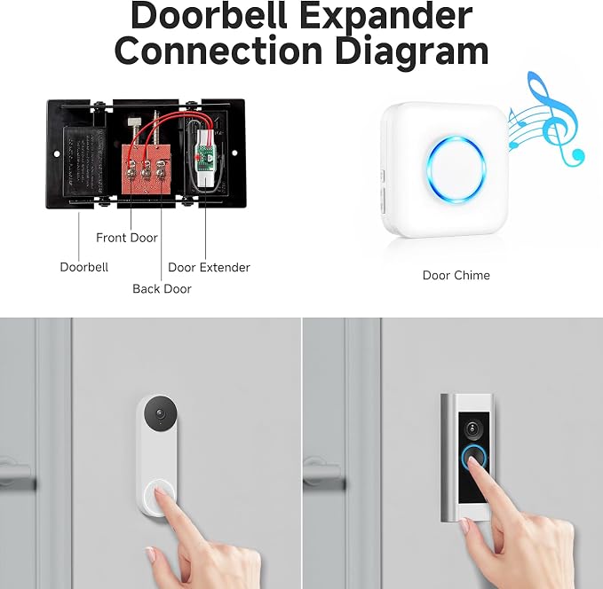 Satisure Wireless Doorbell Chime - Image 3