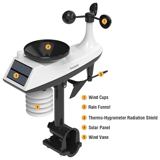 Raddy VP7 5-in-1 Weather Station Wireless - Image 2