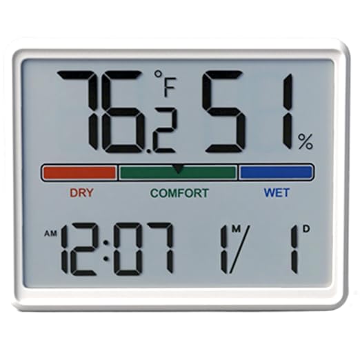 Digital Hygrometer Indoor Thermometer, Clock by LUZSCO