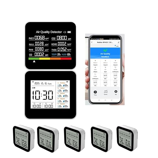20-in-1 Smart WiFi Air Quality Monitor CO2 TVOC HCHO PM2.5 PM10 & Weather by NOBITORY