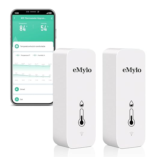 eMylo WiFi Thermometer Hygrometer, Wireless Indoor Temperature Humidity Sensor by eMylo