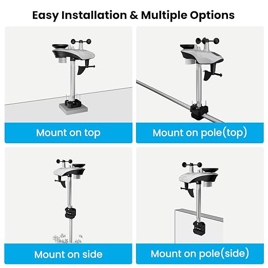 Sainlogic 12-in-1 Weather Stations Wireless Indoor Outdoor, Weather Station - Image 3