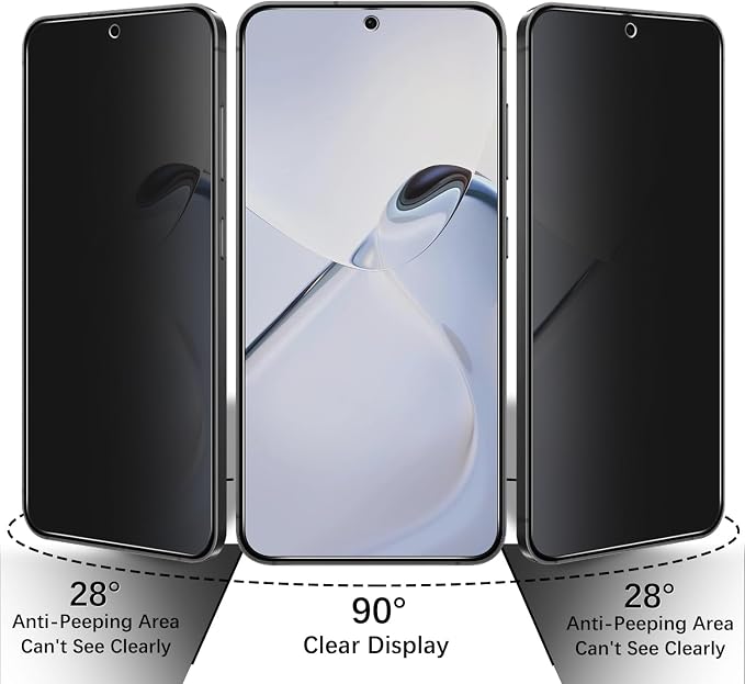 2+2 Pack Privacy Screen Protector - Image 3