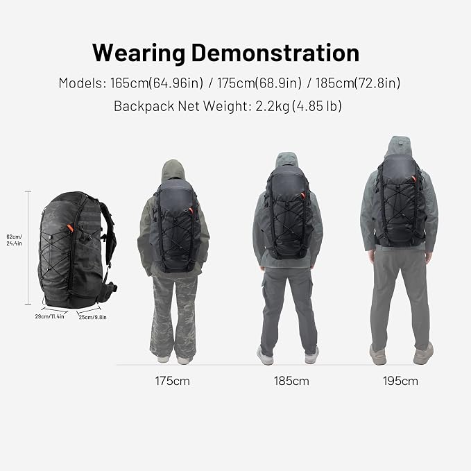 PGYTECH OnePro Super Telephoto Lens Backpack - Image 7