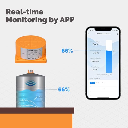 Smart WiFi Water Level Sensor, Precision Ultrasonic Liquid Tank Monitor - Image 3