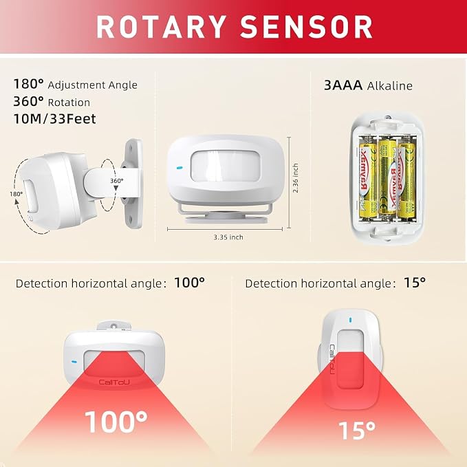 Bed Alarm for Elderly Care - Image 5