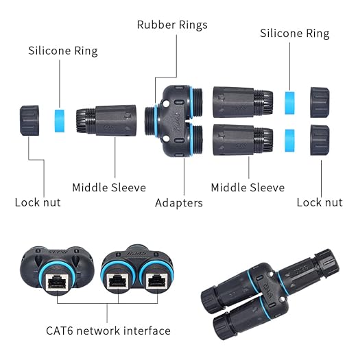 ZUZONG IP68 Waterproof RJ45 Coupler Splitter, Waterproof Ethernet Coupler 1 in - Image 4