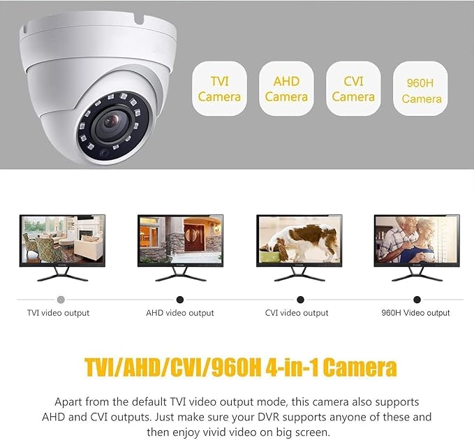 Real HD 5MP Analog Coax Dome TVI CVI CCTV Surveillance Security Camera - Image 8