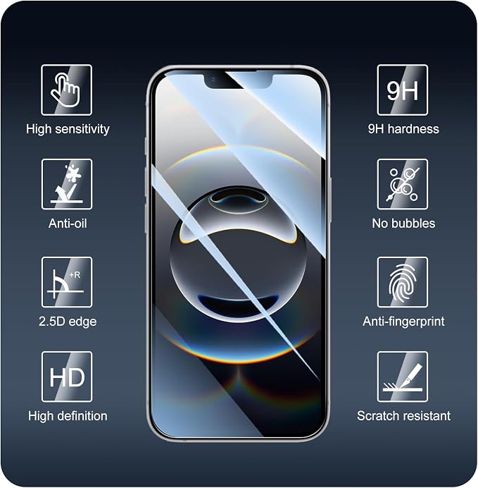 3+3+1-Pack, Screen Protector and Camera Lens Protector - Image 3