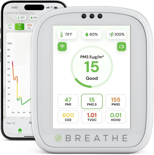 BREATHE Airmonitor Plus Indoor Air Quality Monitor – Smart CO2, PM1 PM2.5 PM10 by BREATHETECH