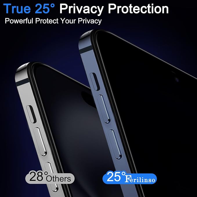 Ferilinso 3 Pack Privacy Screen Protector - Image 3